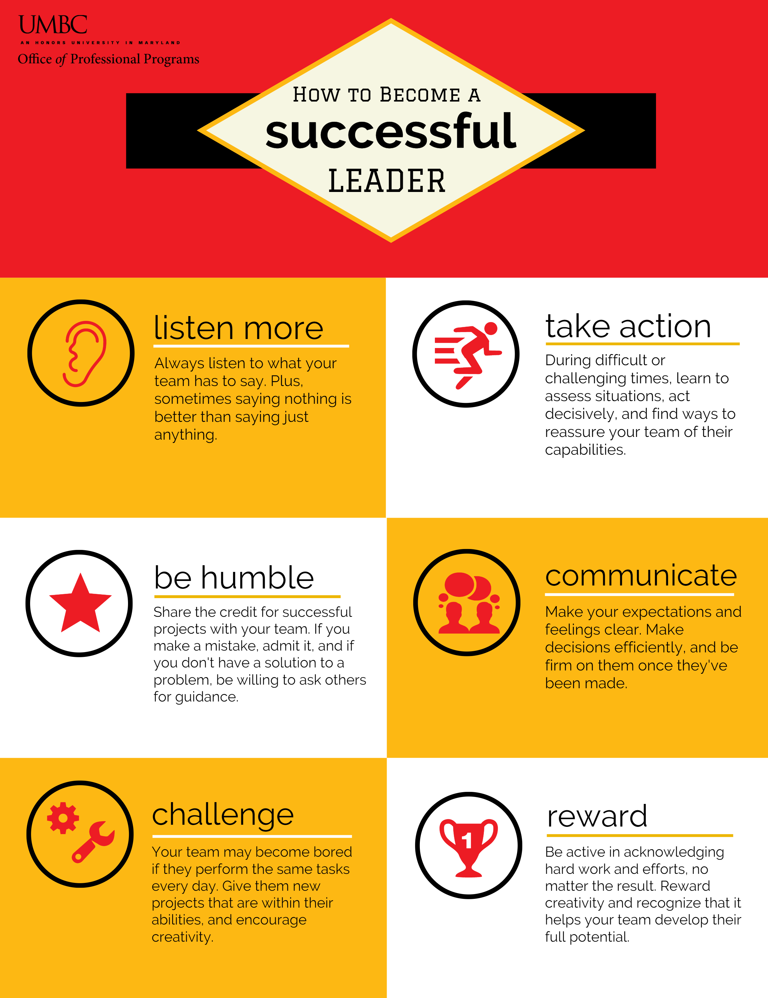 Leadership Skills - an Infographic that advises: listen more, take action, be humble, communicate, challenge, and reward. 